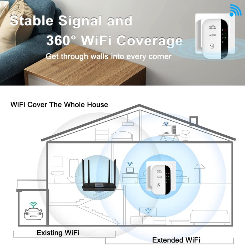 WiFi Extender Signal Booster, Covers Up to 1200 Sq.ft and