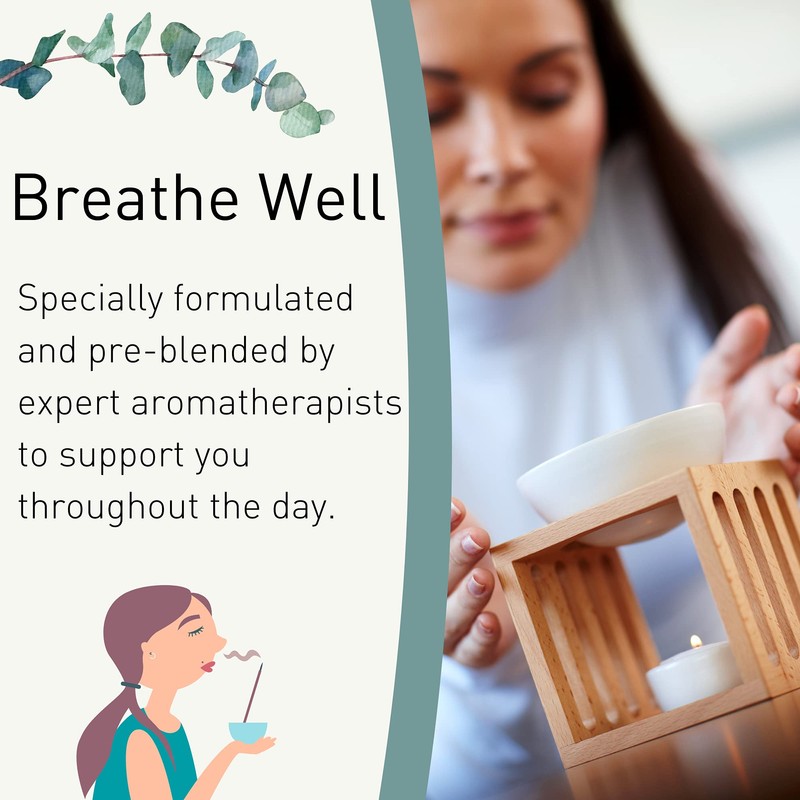 Sensoli Breathe Well Essential Oil Blend