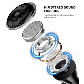 iMangoo Wired Earbuds USB C Headphones Headset with Microphone for Apple