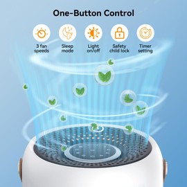 FULMINARE Air Purifiers for Bedroom H13 True HEPA Air Purifiers for Home Pets Office Quiet Small Air Filters with Timer Sleep Mode Speeds Control Night Light (2 Pack)