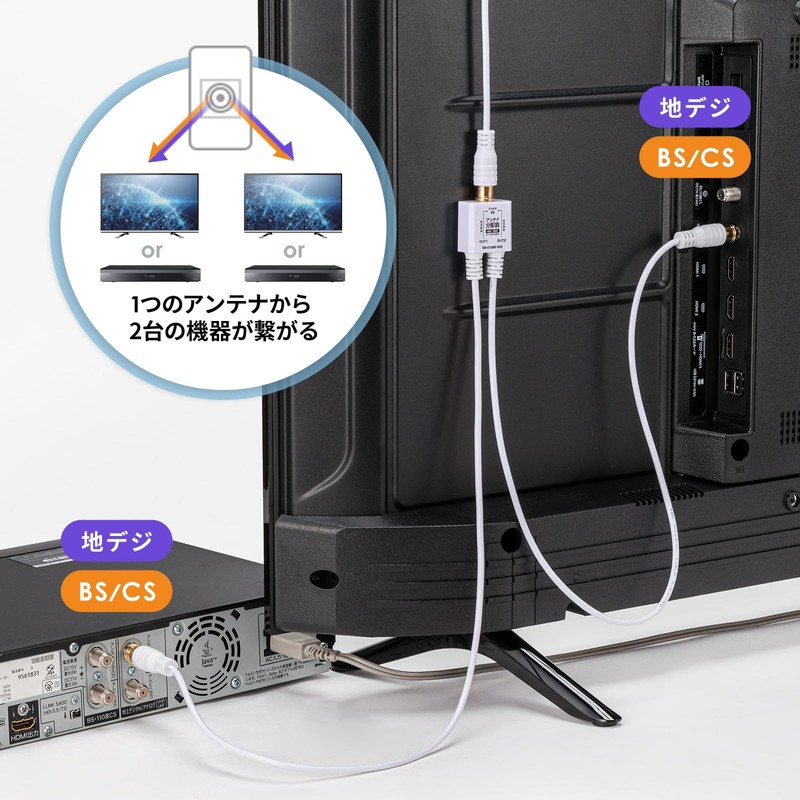 Sanwa Supply KM-AT28BV-05W Antenna Splitter Output Cable 0.5m