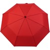 iX-brella Mini Ultra Light - Women's Pocket Umbrella with Large