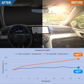 Car Windshield Sun Shade for 2025 Toyota Camry| Front Window Sun Visor| 310T Reflective Polyester| UV Heat Insulation Protection| Foldable Sunshade with Storage Pouch