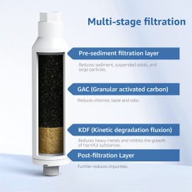 Filterlogic RV & Marine Inline Water Filter for Boats, RVs, NSF Certified, Campers, Gardening, Planting, Trailer or Motor Home KDF Filter, Pack of 2