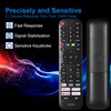 2-Pack EN2G30H Replacement Remote Control Compatible with Hisense VIDAA TV