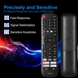 2-Pack EN2G30H Replacement Remote Control Compatible with Hisense VIDAA TV Remote Control