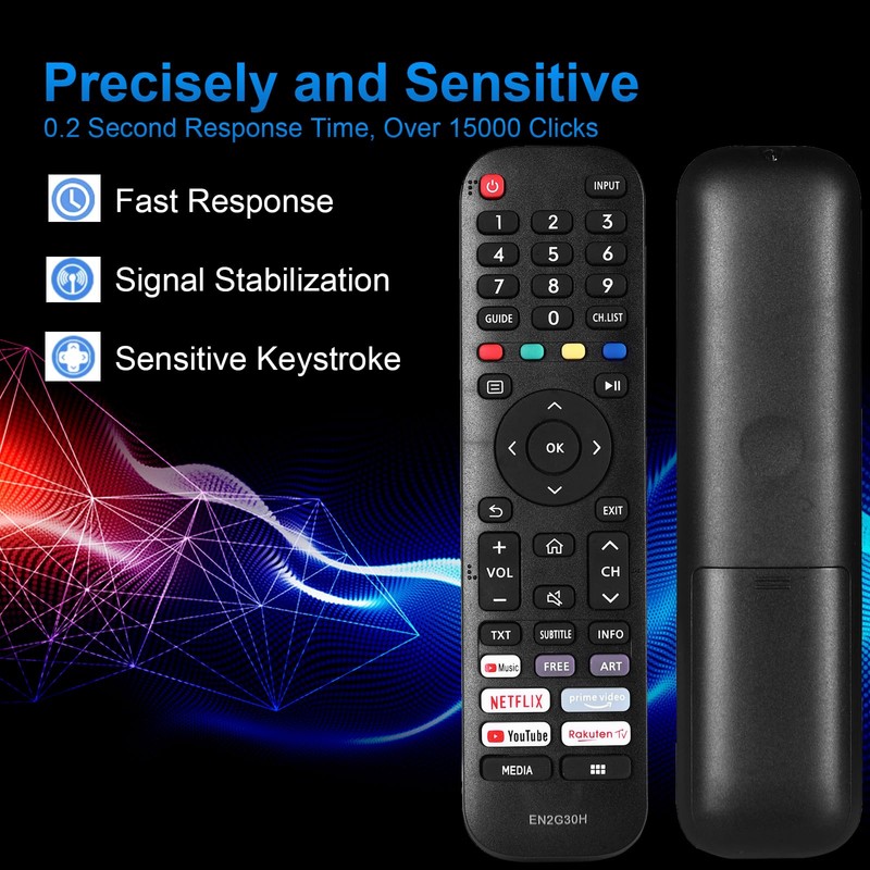 2-Pack EN2G30H Replacement Remote Control Compatible with Hisense VIDAA TV