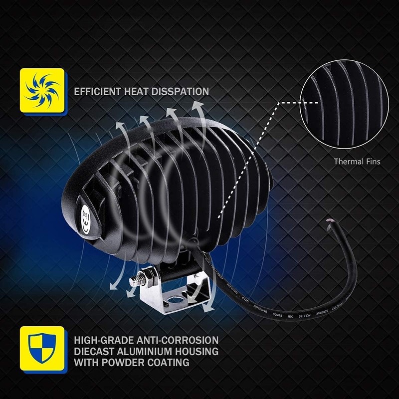 Oval Led Flood Light 12v/24v, 2PACK 5.5In 24W Led Light