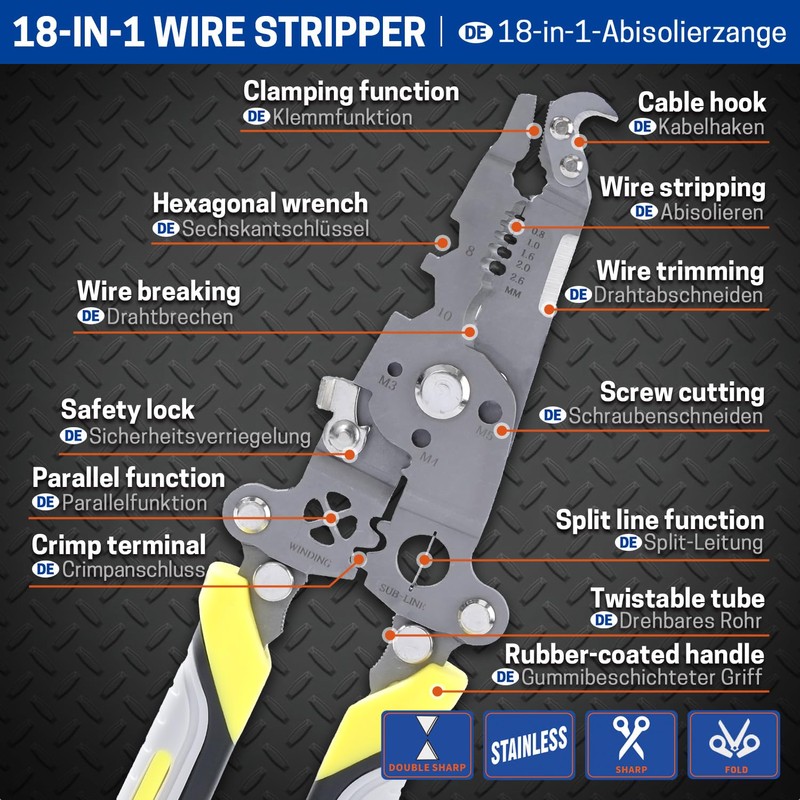 WISEPRO Wire Strippers, Multifunctional Foldable Wire Strippers, 18 in 1