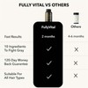 FullyVital Anti-Gray Vitamins with Fo-Ti and Ashwagandha