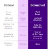 Sérum Plump Bakuchiol Eqqualberry 30 Ml Todo Tipo Piel