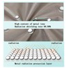 Electromagnetic Wave Blocking Sheet RFID - Anti Radiation Electromagnetic Wave