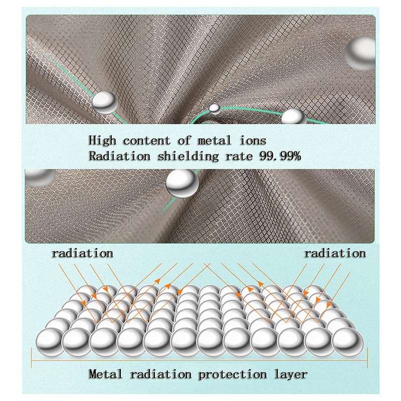 Electromagnetic Wave Blocking Sheet RFID - Anti Radiation Electromagnetic Wave