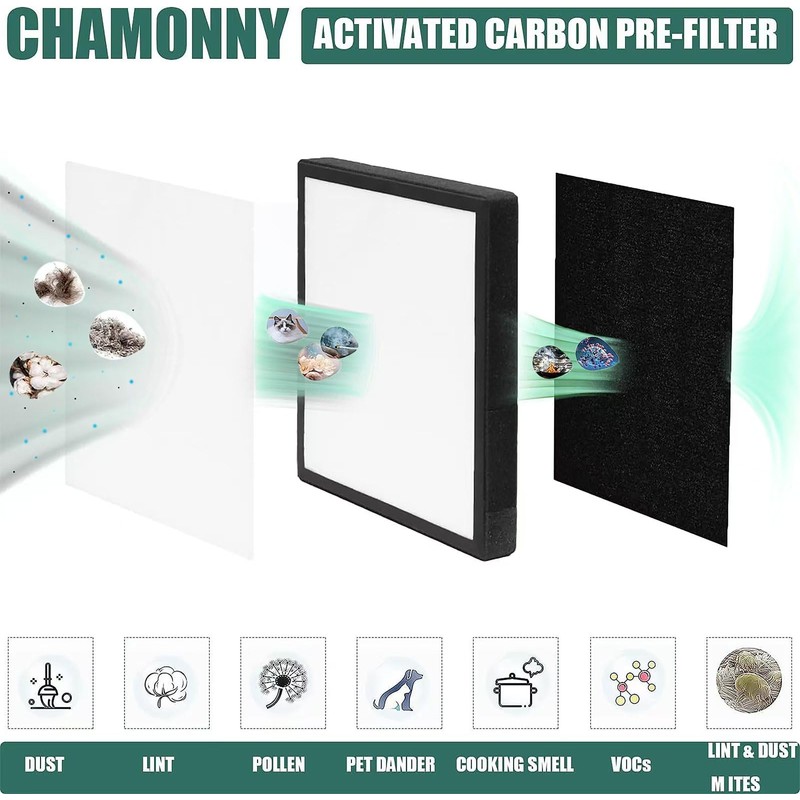 CHAMONNY TZ-K2 Filter Replacement, Compatible with ToLife TZ-K2 Air Purifier,