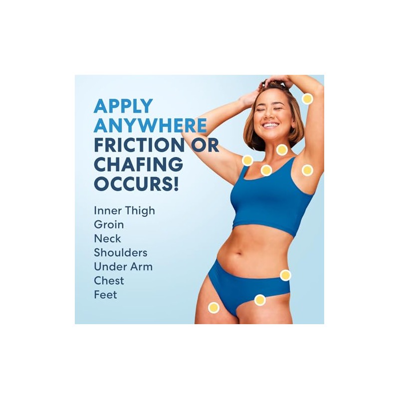 Dr. Frederick's Original- Reduce la fricción, las rozaduras y las