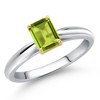 Gem Stone King 925 Silver and 10K Yellow Gold Green