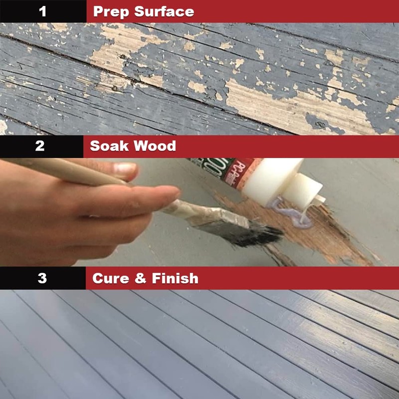 PC-Products Wood Repair Epoxy Paste and Wood Hardener Kit, PC-Woody
