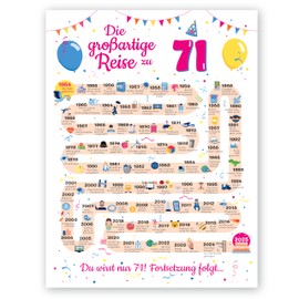 Gifts for 71st Birthday Woman and Man - Gifts for Women from 71 Years - Beautiful Birthday Card 71 Man and Woman - Birthday Decoration 71st Birthday Men and Women - Card 1954