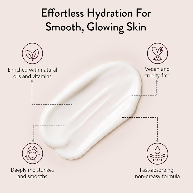 Lifetherapy Hydrating Lotion For Hand & Body Non Greasy Lightweight