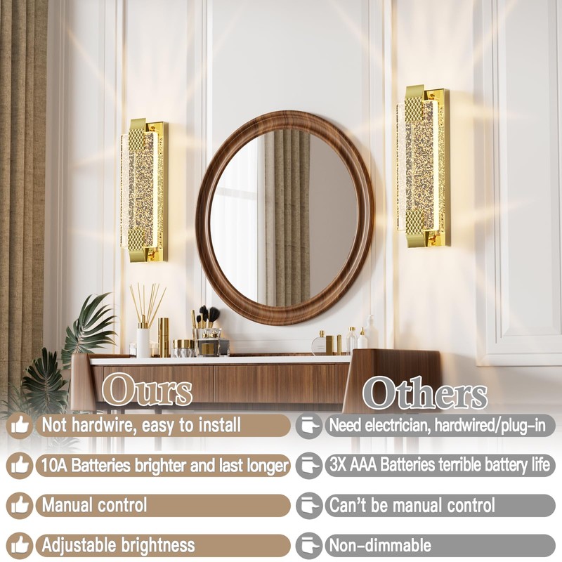 camuucci Battery Operated Wall Sconce Rechargeable Battery Powered 12000mAh Wall