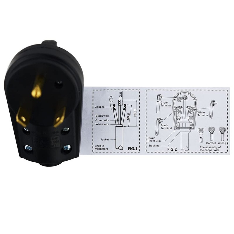 Power Watchdog 30A Male Plug