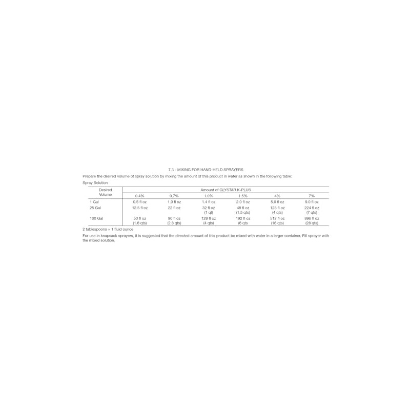Generic Gly Star K-Plus (2.5 Gallons) - Postemergence, Systemic Herbicide,