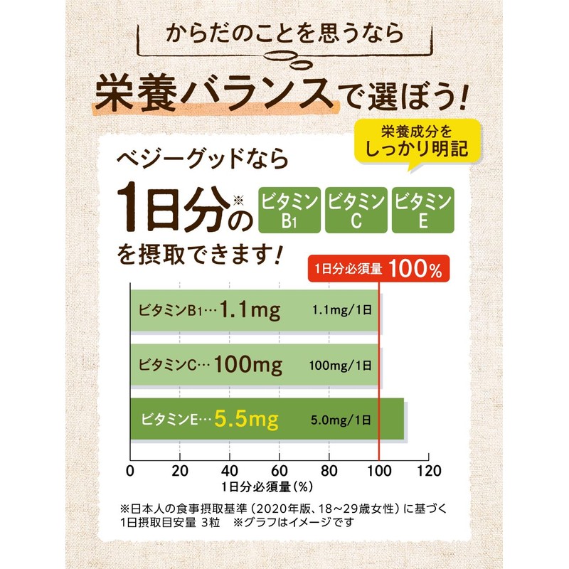 aequalis Veggie Good Domestic Vegetable Supplement 24 Types of Vegetables