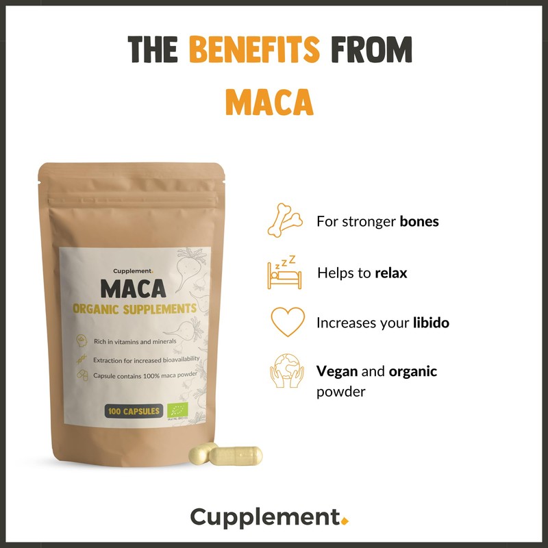 Cupplement - Maca 100 Capsules - Organic - Highest Quality
