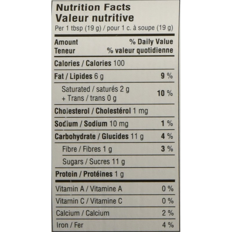 Nutella Hazelnut Chocolate Spread, 725g/25.6 oz., (2 pack) {Imported from