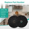 2 Pack CFK1-TM Range Hood Charcoal Filter Compatible with Tieasy