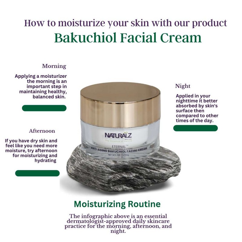 Anti-Aging Bakuchiol Facial Cream – Natural Retinol Alternative for Firm,