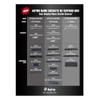 Astro Tools 78113 13-Piece 1/4" Drive Low Profile Nano Impact