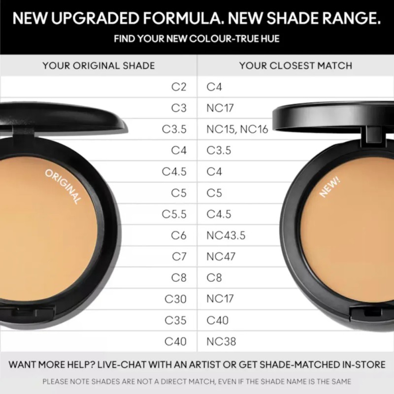 Repuesto Base en Polvo MAC Studio Fix Powder Plus |