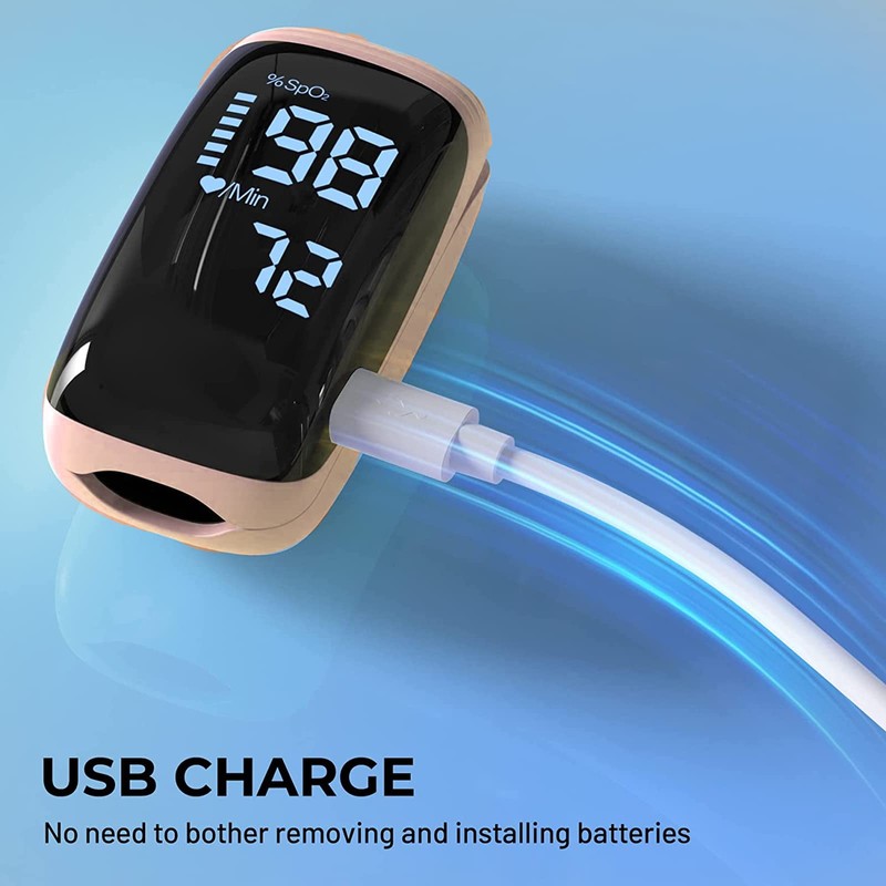 Rechargeable Pulse Oximeter with Accurate Fast Oximetry SpO2 Reading for