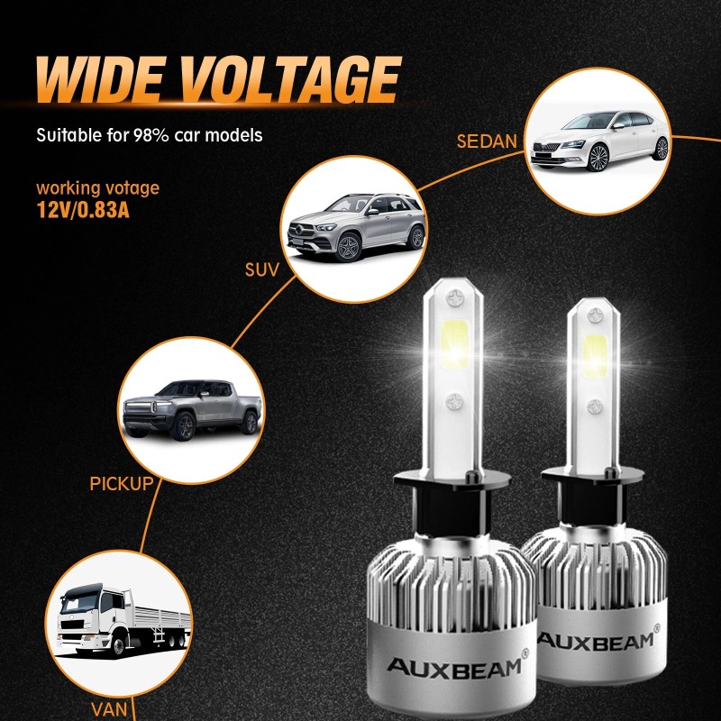AUXBEAM 72W S2 H1 LED Headlight High Low Beam Fog