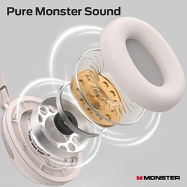 Monster Persona 3rd ANC Active Noise Canceling Headphones, Over-Ear Wireless Bluetooth Headphones with 6 Mics, 70H Playtime and 3 EQ Modes, Deep Bass, Foldable Comfort Design for Travel, White