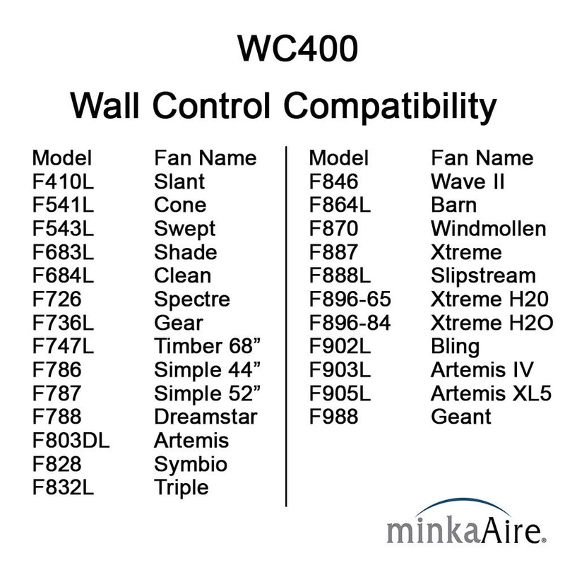 Minka Aire WC400 DC Wall Control or Remote w/Full Function,