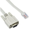 パナソニック RJ45-Dsub9ピン コンソールケーブル PN72001