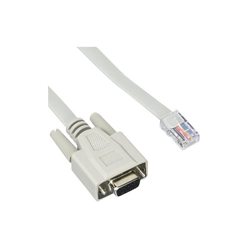 パナソニック RJ45-Dsub9ピン コンソールケーブル PN72001