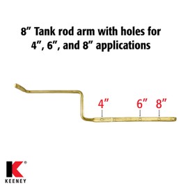 Plumb Pak PP836-74BNL Universal Fit Toilet Handle Tank Flush Lever, Decorative Latch Door Style for Front, Side, or Angle Mount, Brushed Nickel