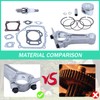 Adefol 68mm Piston Ring Kit with Connecting Rod Full Gasket