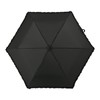 Nifty Colors 1540BK Folding Umbrella, Ruffle Carbon Lightweight Mini 55