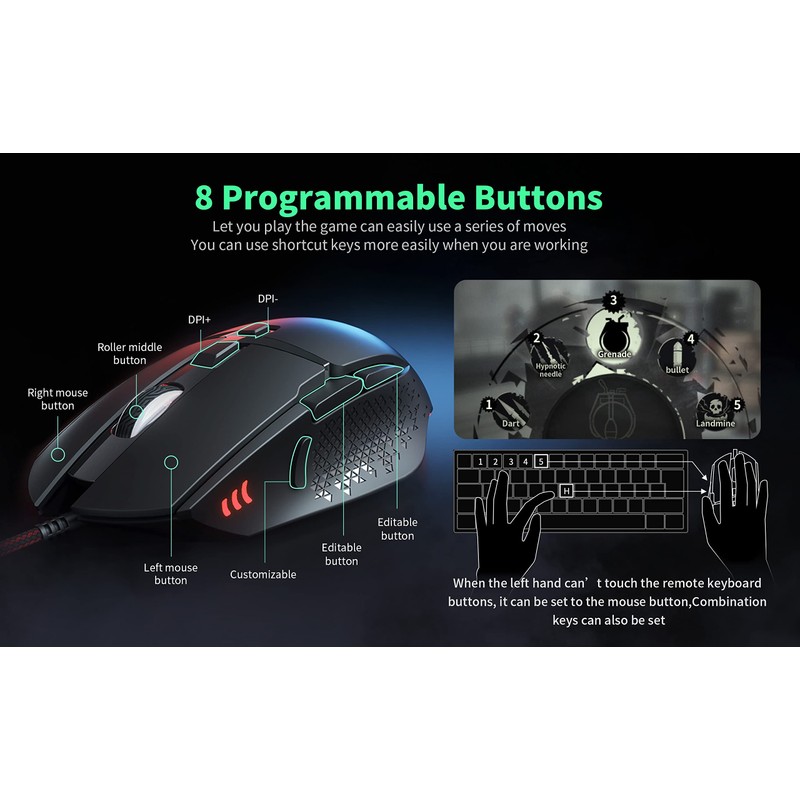 Varbmt C309 Wired Gaming Mouse with Advanced Hyper-Fast Scrolling,1.6M USB