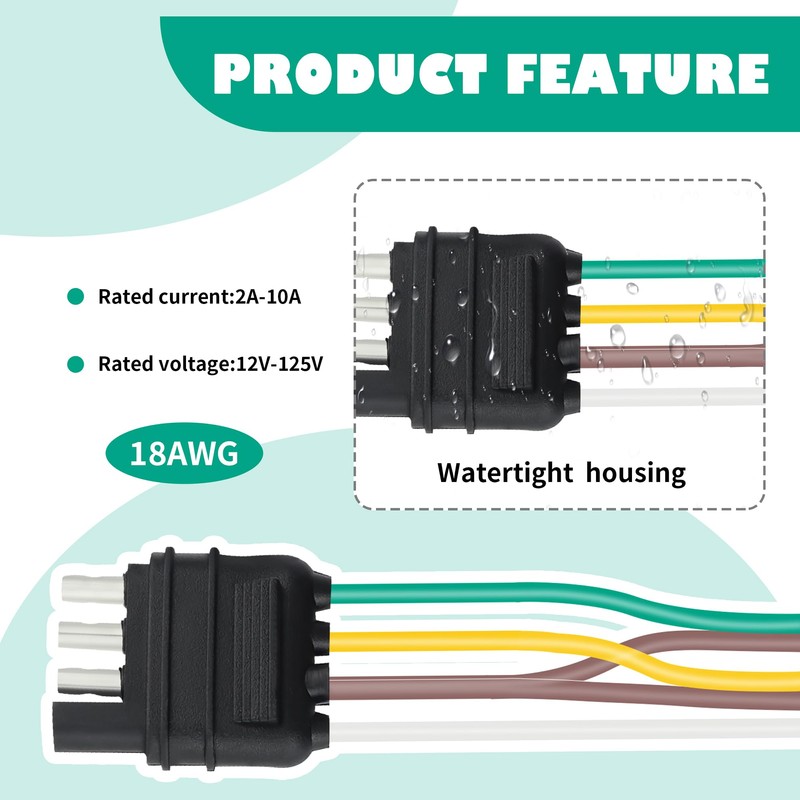 25FT Trailer Wiring Harness 4 Wire,18AWG 4 Pin Flat Plug