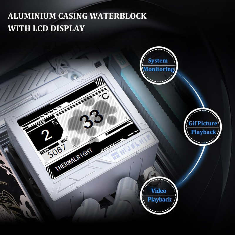 Thermalrlght Mjolnir Vision 360 ARGB White CPU Water Cooler,3 PWM