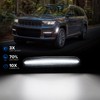 HTZCMOTO LED Side Marker Lights Compatible with 2021-2025 Grand Cherokee