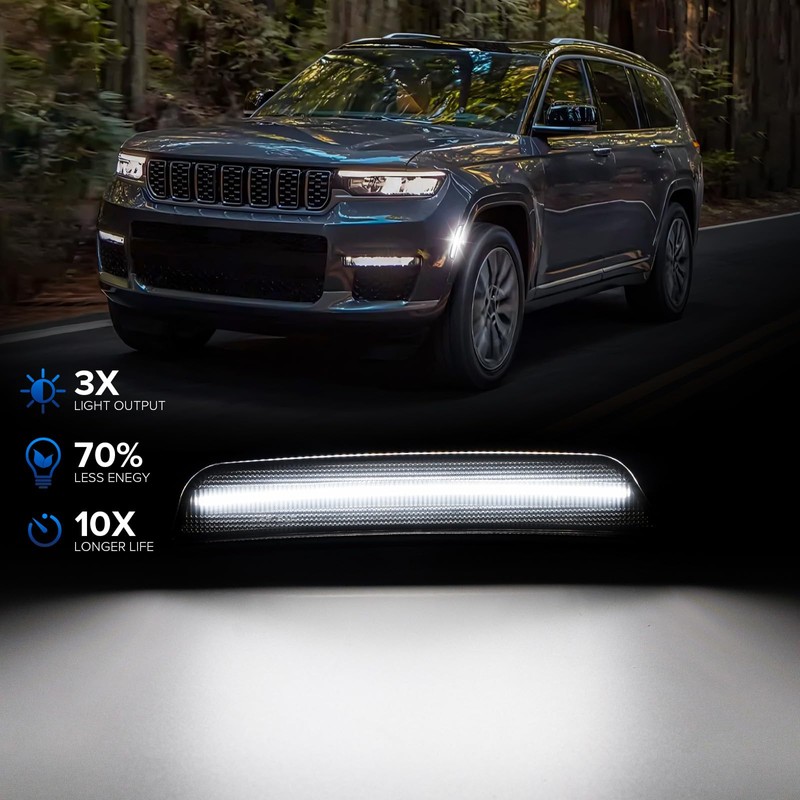 HTZCMOTO LED Side Marker Lights Compatible with 2021-2025 Grand Cherokee