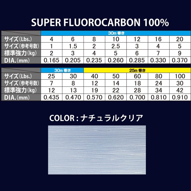 Duel Fluoroline 4 - 100 lbs TB Carbon Shock Leader,