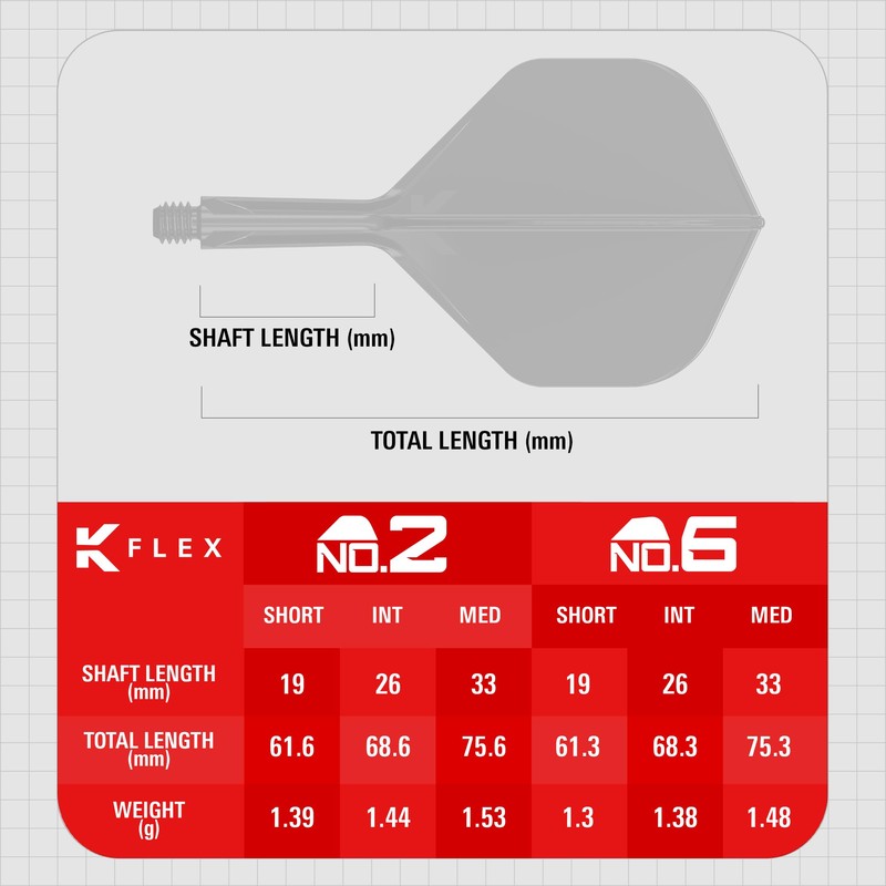 Target Darts K-Flex Game Over Dart Flights & Shafts, No.2