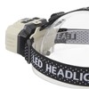 Rechargeable LED Headlamp Motion Sensor USB Charging Multifunction COB Headlamp